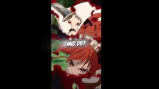 Eris X Rudeus Vs Demon Slayer