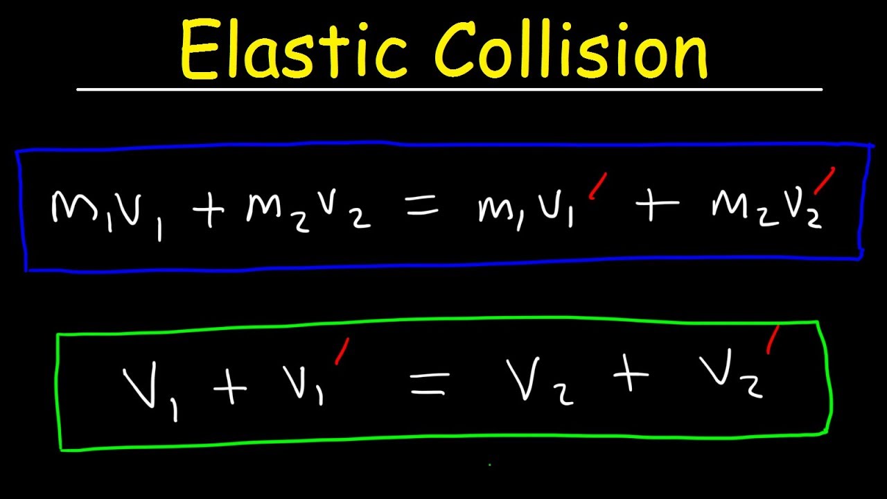 Elastic Collisions In One Dimension Physics Problems - Conservation Of Momentum  Kinetic Energy