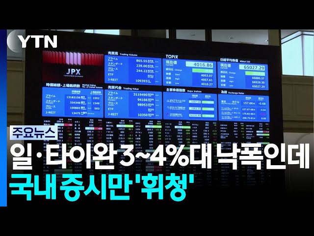 일·타이완 3~4%대 낙폭인데...국내 증시 특히 '휘청' / YTN
