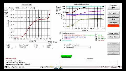Session 17: IV curve shape dependance on solar cell configuration/defects