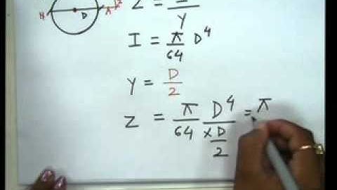 Ruchi ShrivastavaMechanics of Solids-Stresses in Homogeneous Beams_6