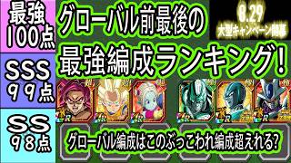 Dokkan Battle Final Top 5 Best Teams Ranking Before Global Plus Top 4 Sub-Unit Rankings Can t