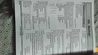 Bio. Practice Questions Prev.years