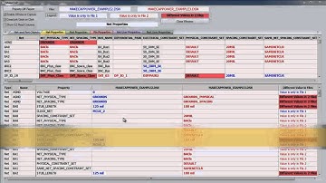 MakeCAP ECOCompare - Datamining Changes in OrCAD Capture Properties