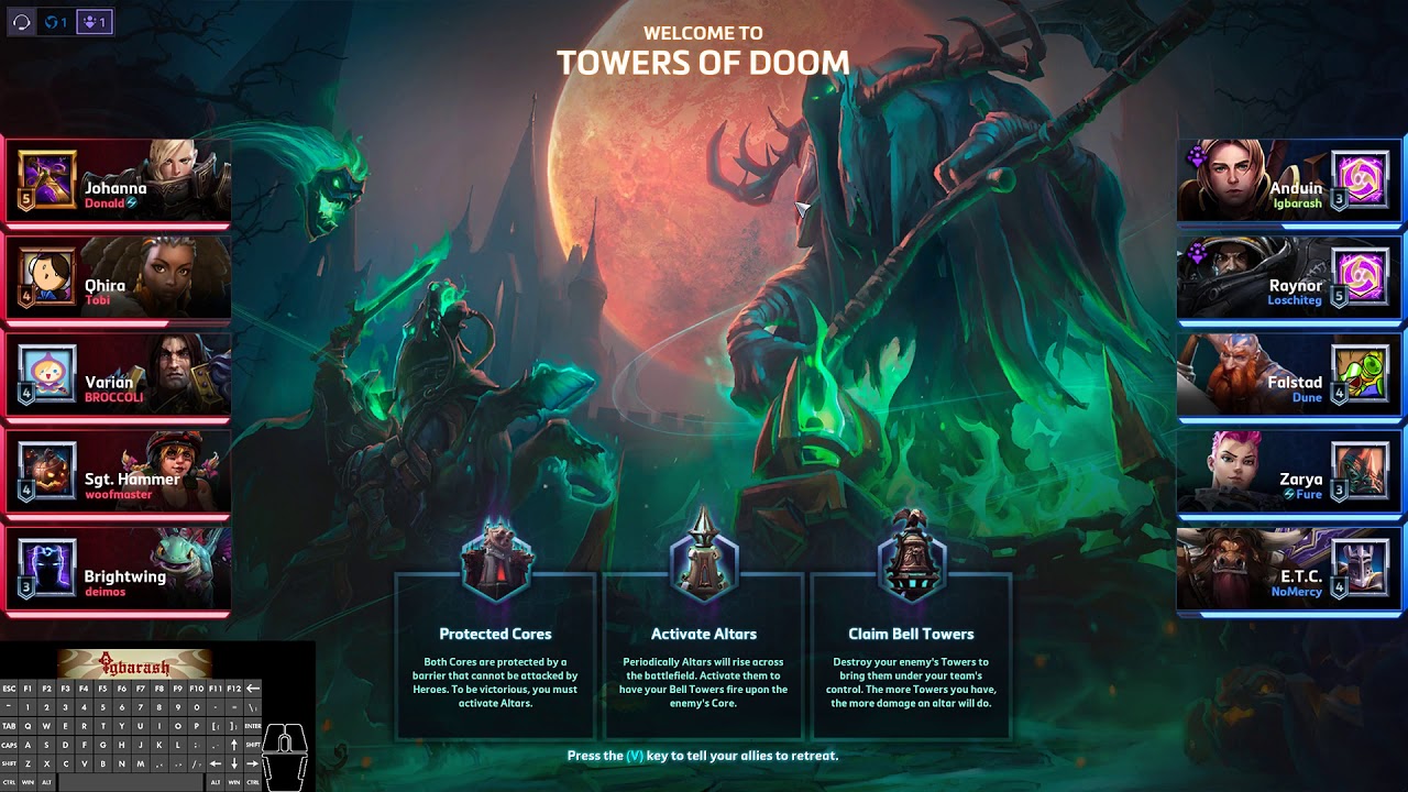 Heroes with Stevezor