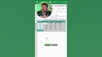 Você ainda usa a função SOMA?? #excel #cursodeexcel #dashboard