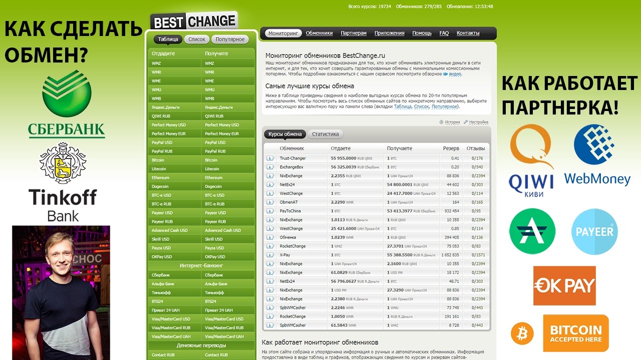 Best change обменник отзывы. Bestchange. Best change обменник отзывы. Best change обменник отзывы. Best change обменник отзывы.