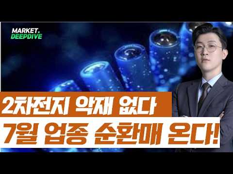 2차전지 악재 없다! 7월 업종 순환매 온다! #2차전지 #에코프로 #에코프로비엠 #김근우의인사이트 #김근우