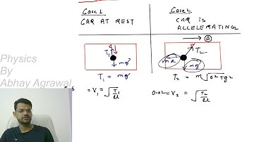 question 24 Exercise string waves chapter 15 HC verma