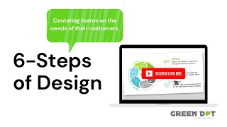 Design Thinking Explained in 6 Steps