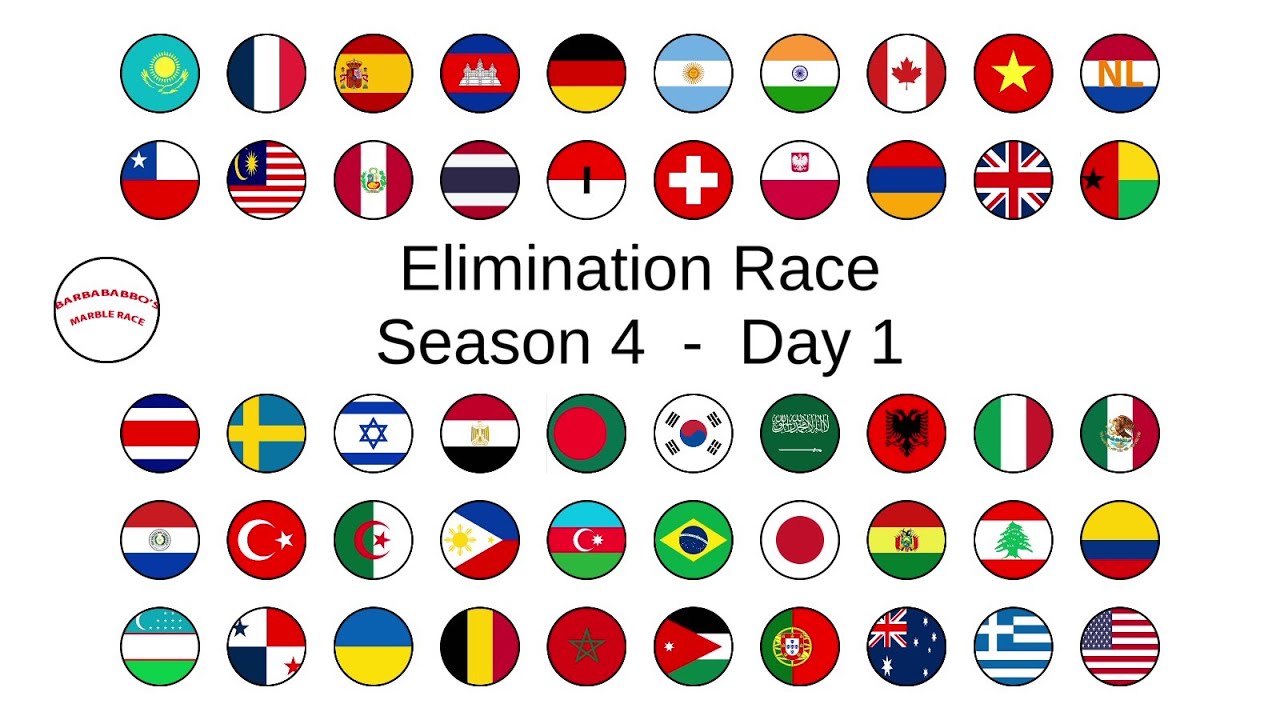 ELIMINATION LEAGUE COUNTRIES season 4 day 1