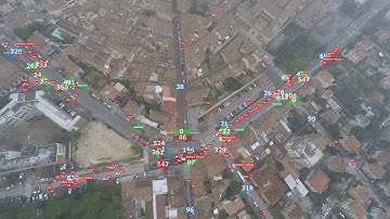 Automatic traffic analysis on an area of 55,000 square meters    possible with DataFromSky!