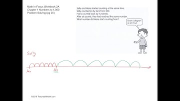 MIF Workbook 2A solutions chapter 1 pg 20