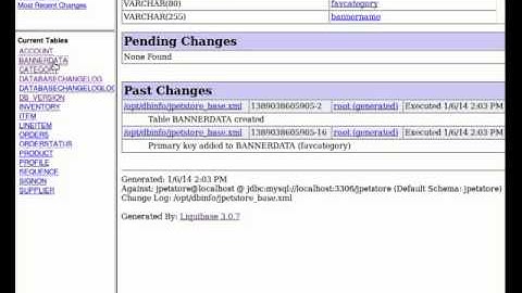 Liquibase Plugin Walkthrough