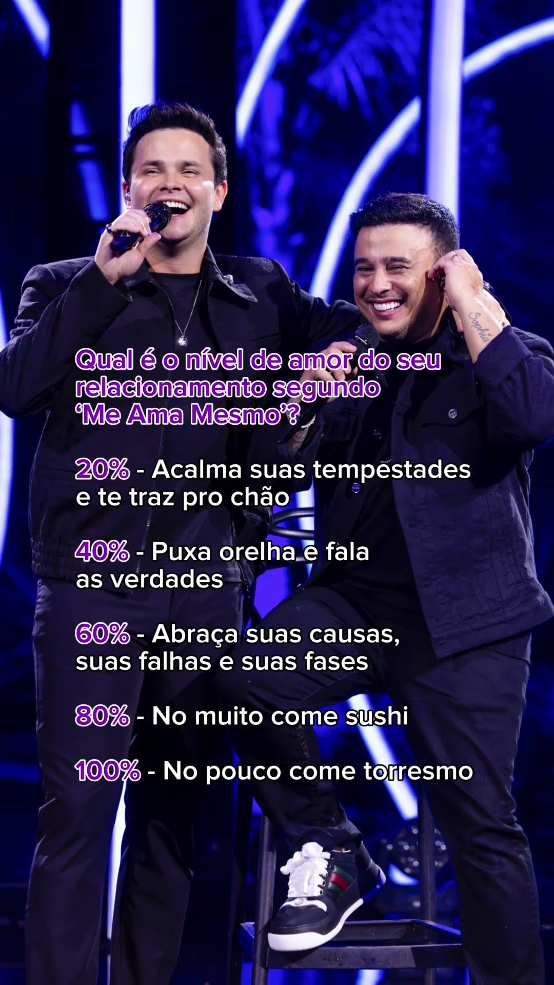 E aí, em qual nível você tá? ? Se atingiu os 100%, é pra sempre, hein! ?