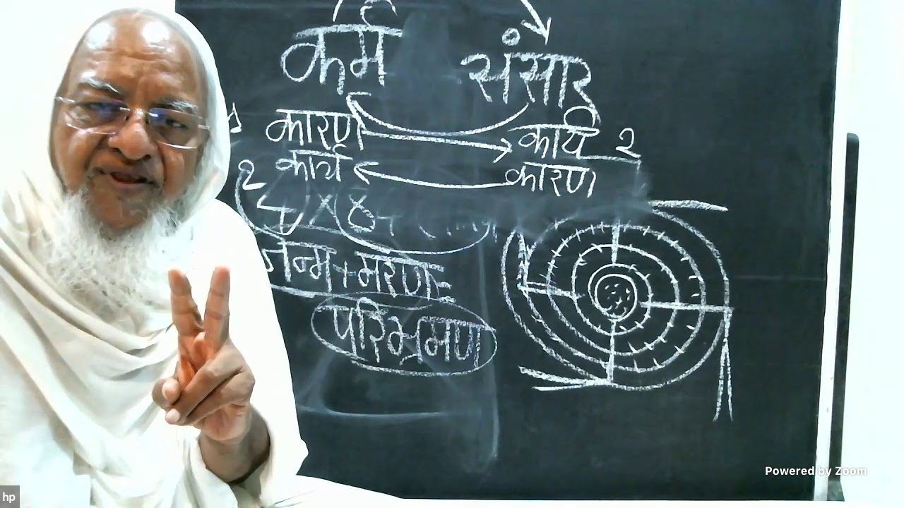 Study of Jain Karma Philosophy (2021)