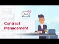 SOVRA: A more efficient way to manage contracts
