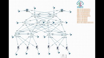 Air Nvidia demo实验 8 综合实验