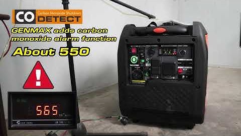 Open Box and Maintainance of GM7250iEDC Portable Inverter Generator