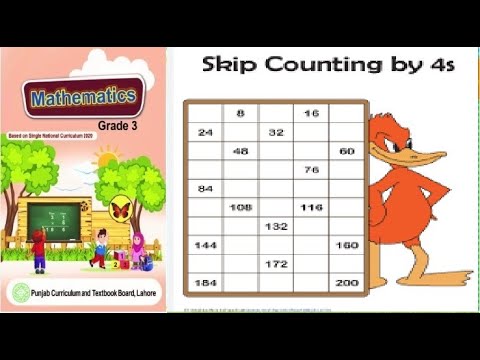 Basic math in urdu, table of 4, class 3 L 23 pakistan haritası