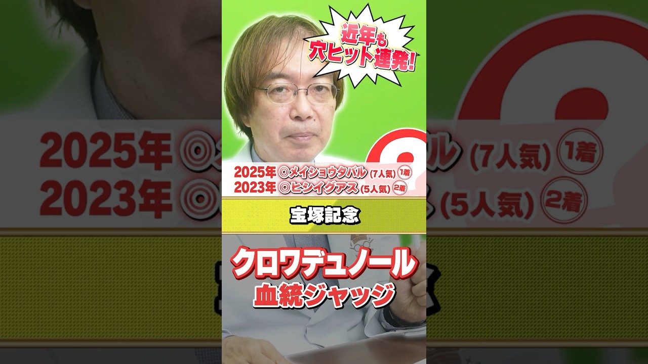 【宝塚記念 2026】クロワデュノールに死角はある!? 水上学の有力馬血統ジャッジ #宝塚記念 #競馬 #競馬予想