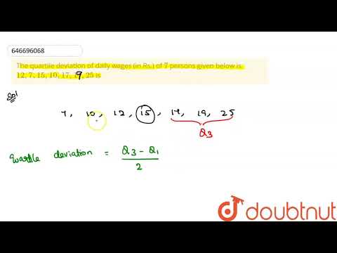 The quartile deviation of daily wages (in Rs.) of 7 persons given below is12, 7, 15, 10, 17,17, ...