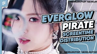 Everglow 에버글로우 Pirate Full Screentime Distribution
