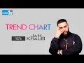 Jah Khalib (Баха) в Trend Chart на Like FM!