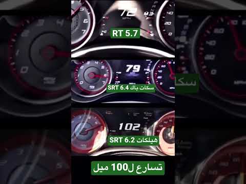 مقارنه تسارع تشارجر   هيلكات