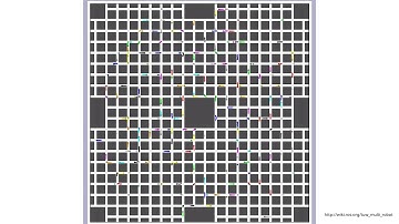 Revised Prioritized Multi-Robot-Routing