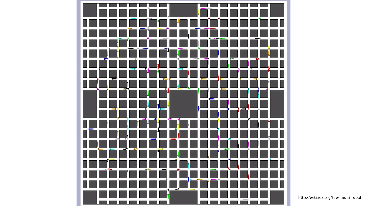 Revised Prioritized Multi-Robot-Routing