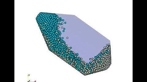 DEM, Discrete element Method simulation of particle mixing process