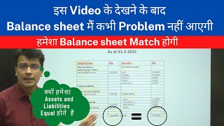 Balance sheet kaise banaye | How to make Balance Sheet | Why Assets is equal to Liabilities | Hindi screenshot 3