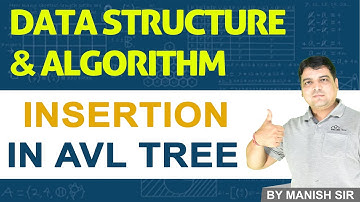 #24 AVL Tree Insertion - Data Structure and Algorithms Course