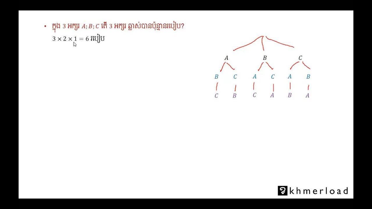 khmer to english M002 - រូបមន្តនៃចម្លាស់ n ធាតុ