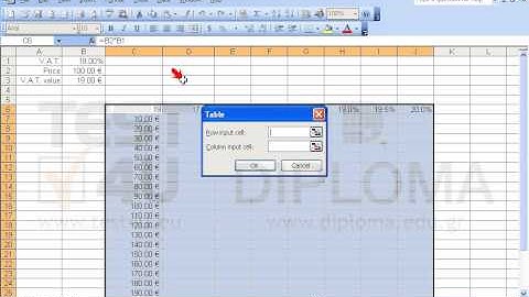 Use a Two-Variable Data Table to calculate in the cell range D7:J30 the VAT of the values...