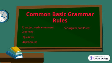 ERROR CORRECTION -A BEGINNER VIDEO TUTORIAL GUIDE