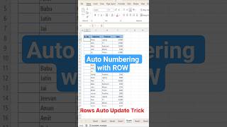 Stop manual numbering use  ROW formula for fast automation | #excel #exceltips #exceltricks #shorts