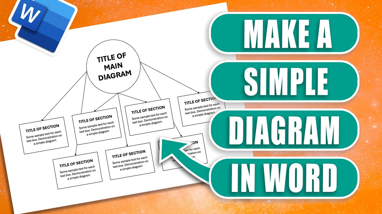 Пошаговое руководство по созданию простой диаграммы в Microsoft Word