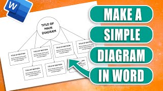 Step-by-Step Guide to Making a Basic Diagram in Microsoft Word