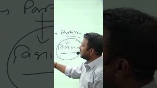 राजनीतिक दल क्या है? | राजनीतिक दल की विशेषताएँ | Political Party in Hindi |