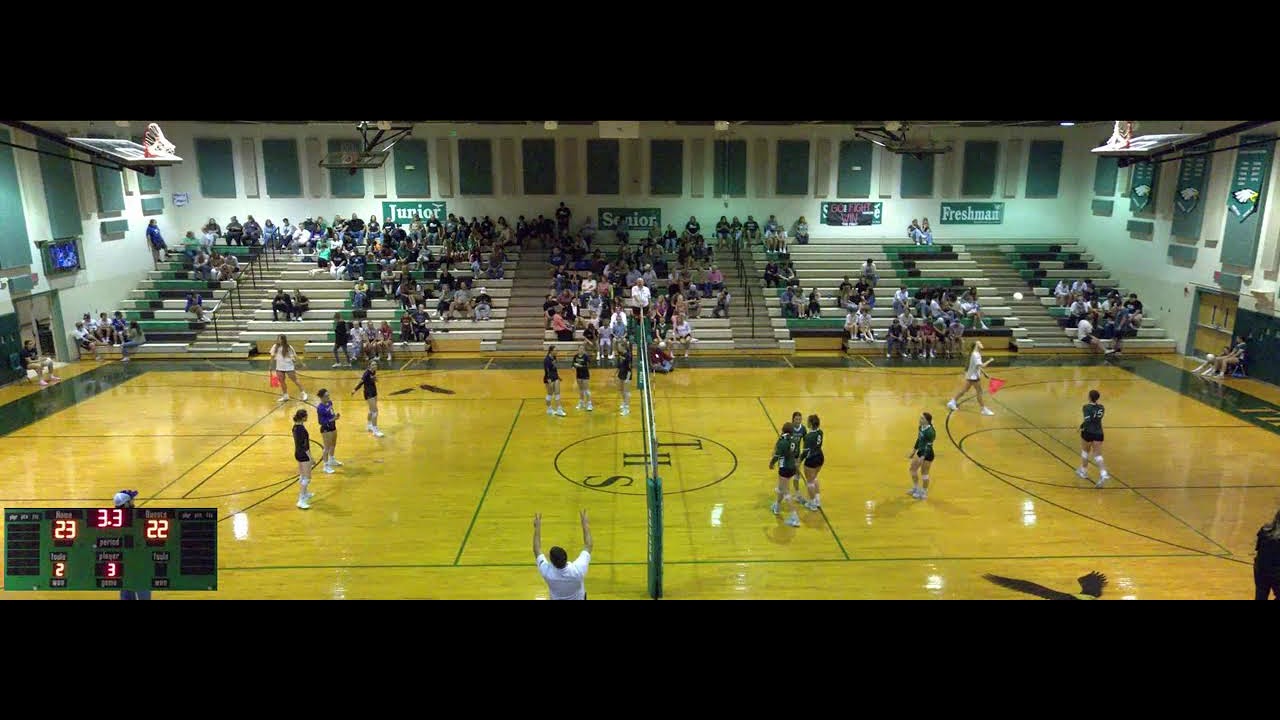 Thatcher vs Blue Ridge High School Girls' Varsity Volleyball YouTube