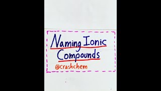 Crash Chem: Naming Ionic Compounds