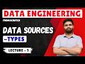 Data Engineering for Beginners 2026  Lecture 1 Types of Data Sources 🚀