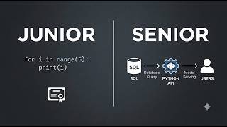 Senior vs Junior: Episode 2 (What Separates Junior Coders from Senior Systems Builders)