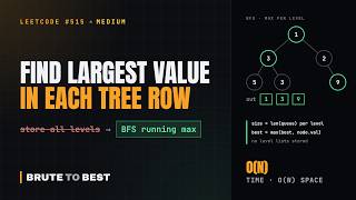 LeetCode #515: Find Largest Value in Each Tree Row, BFS With a Running Max