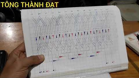 Sơ đồ cực giả cho động cơ 3pha tốc 750v/p, 2p=8