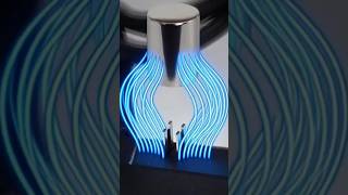 Magnetic Reed Switch कैसे काम करता है? 90% लोग नहीं जानते” Electronic crazy