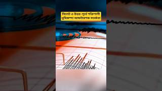 Powerful Earthquakes Hit Sylhet & Northeast Bangladesh Magnitude 5.4 Aftershock Alert