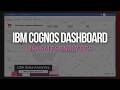 IBM Cognos Analytics Dashboard | USA Sales Analytics